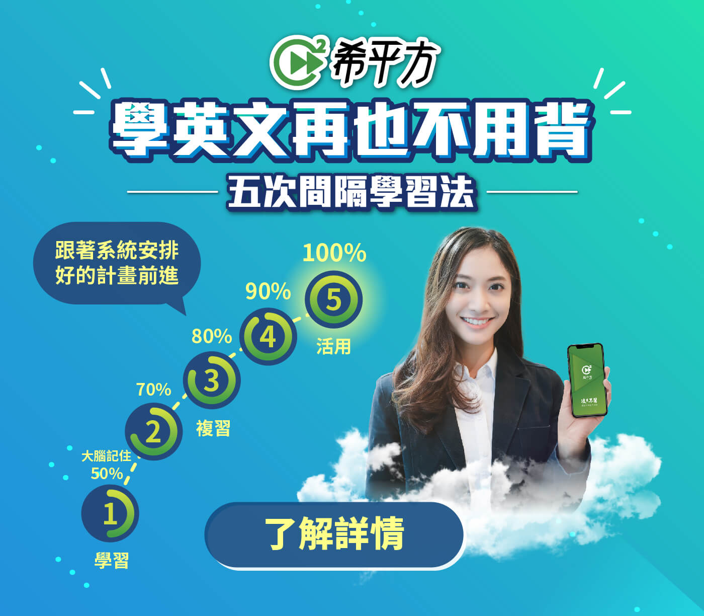 HopeEnglish希平方線上英語學習平台評價如何?看看學員怎麼說!