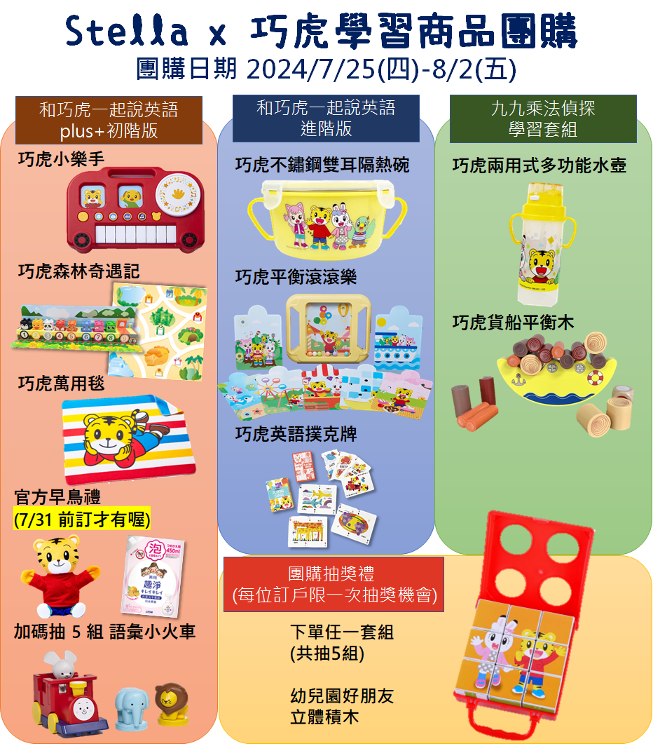 小孩幾歲適合學大家說英語?家長必看這篇!