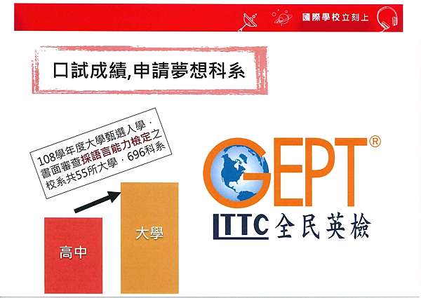 大學生英文補習班推薦哪家?這幾間評價好值得考慮!