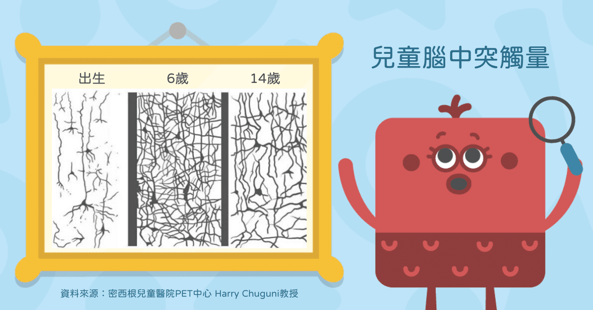 兒童英文口說發音要糾正嗎?小心方法錯了反效果!