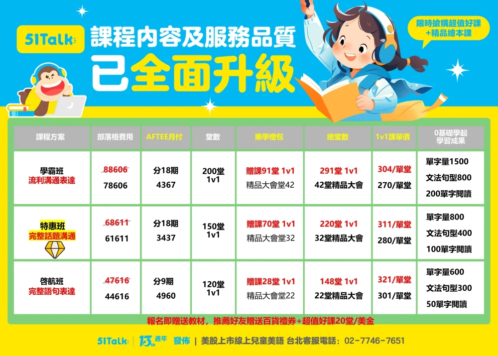 51Talk英文線上課程費用划算嗎?這樣報課最省錢!