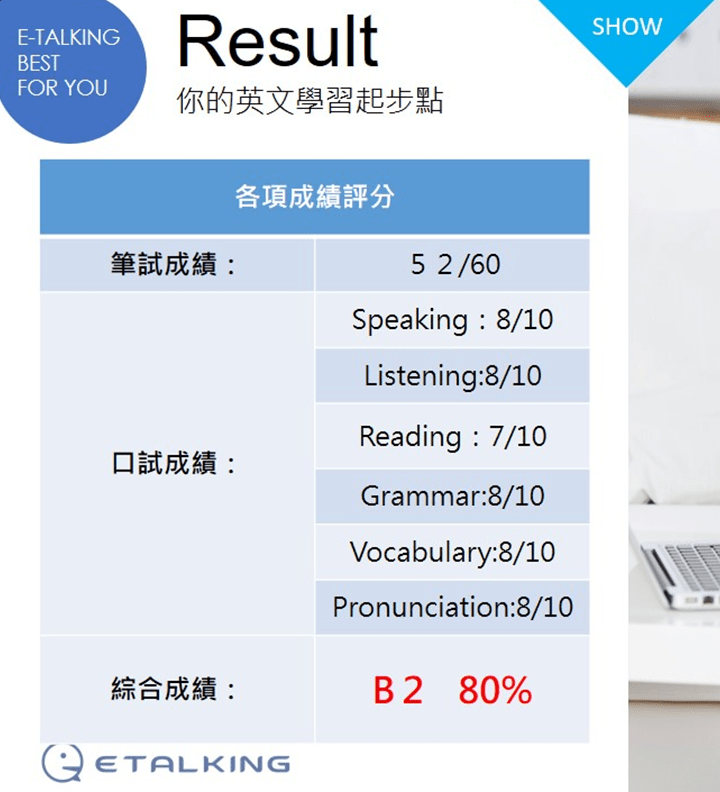 想學"延長線上英語"?這份課程優缺點分析請收好!