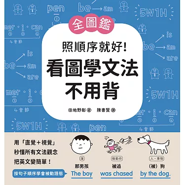 影像英文學習:語言理論符號怎麼應用?一看就懂!