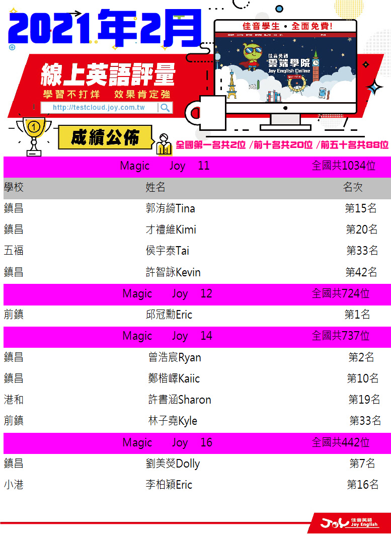 佳音英語線上評量在哪裡?怎麼參加?詳細流程告訴你!