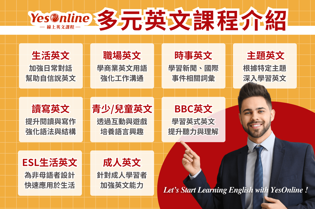線上一對一英文推薦費用多少?這樣選最划算!
