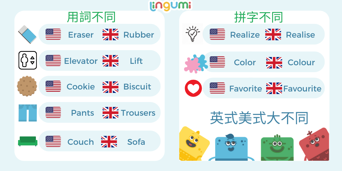 想說一口流利英語?美國腔 vs 英國腔哪個好?優缺點大公開