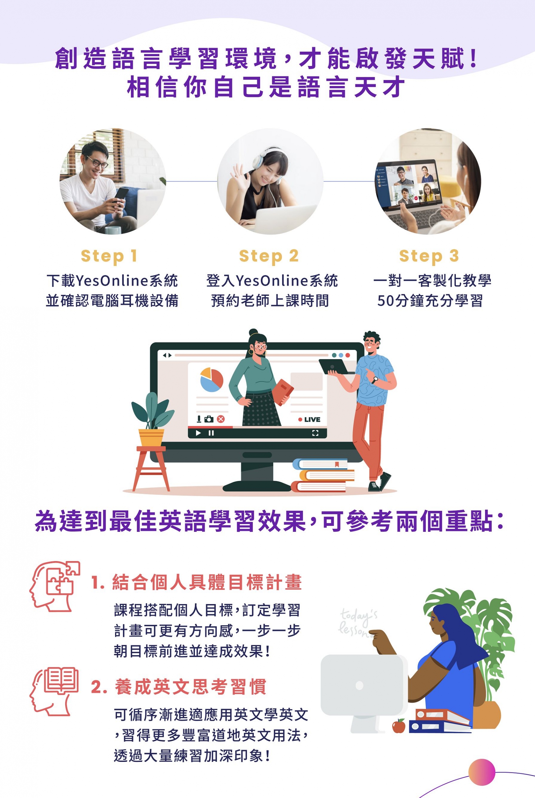 線上英語課程推薦,沒基礎也能輕鬆學會!
