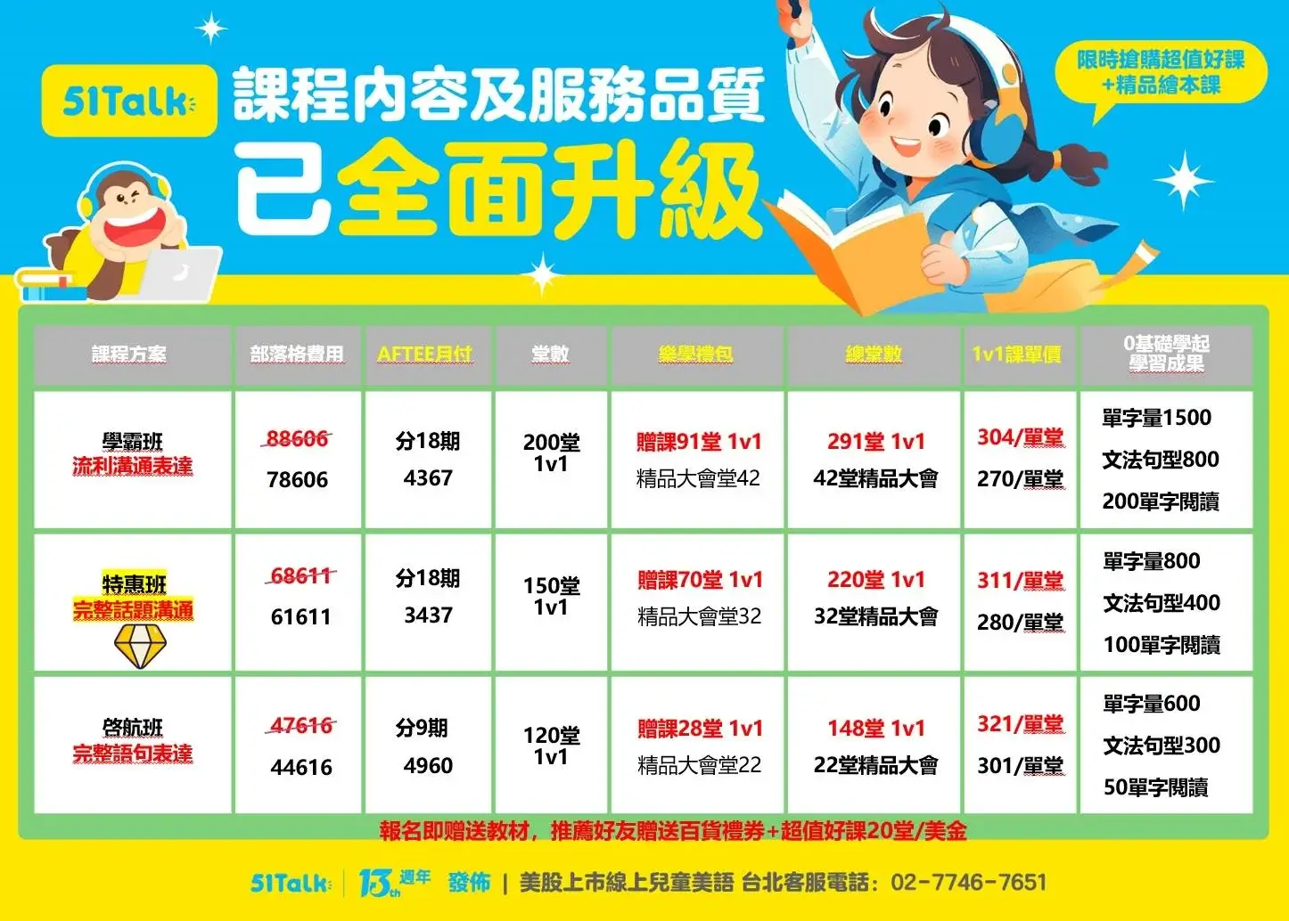 51Talk價格划算嗎?和其他平台比哪個更值得?