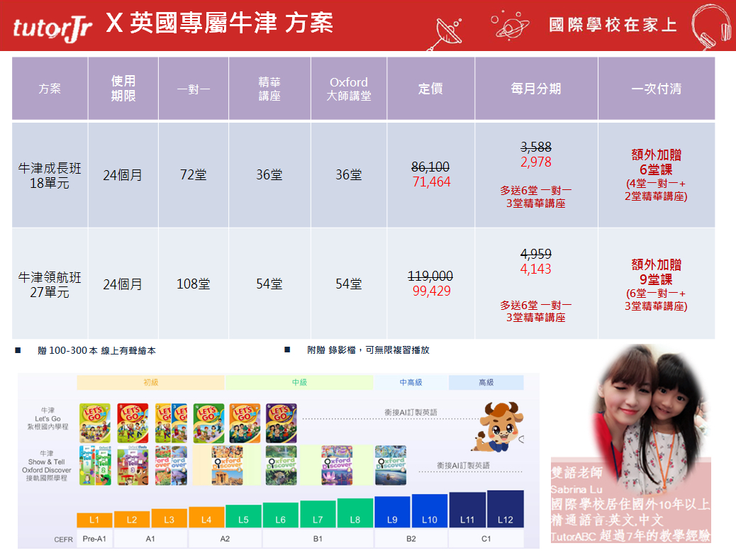 國小英文補習班費用哪家划算?家長真心推薦!