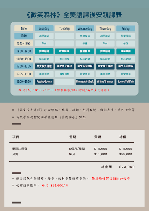 國小英文補習班費用一覽表,讓你快速找到適合的!