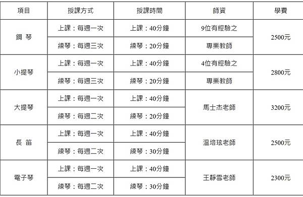 一 對 一 舞蹈 教學 費用 行情 多少?這 幾 家 教室 費用 透明!