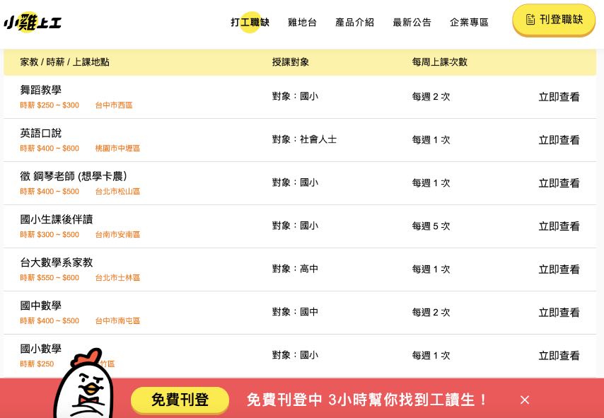 國小家教費用怎麼算?不同年級、科目的費用整理