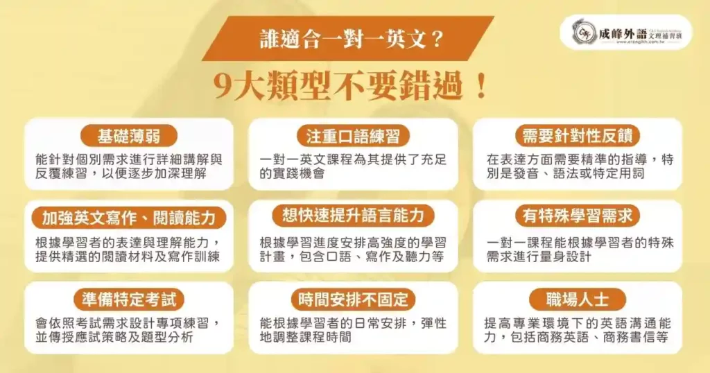 英語一對一教學怎麼選?這幾個重點要注意!