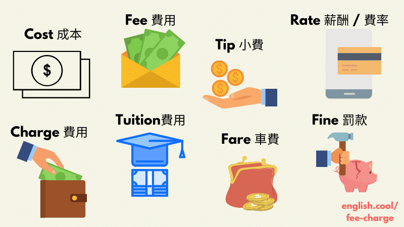 費用英文點樣用先啱?呢篇文章教你正確表達!