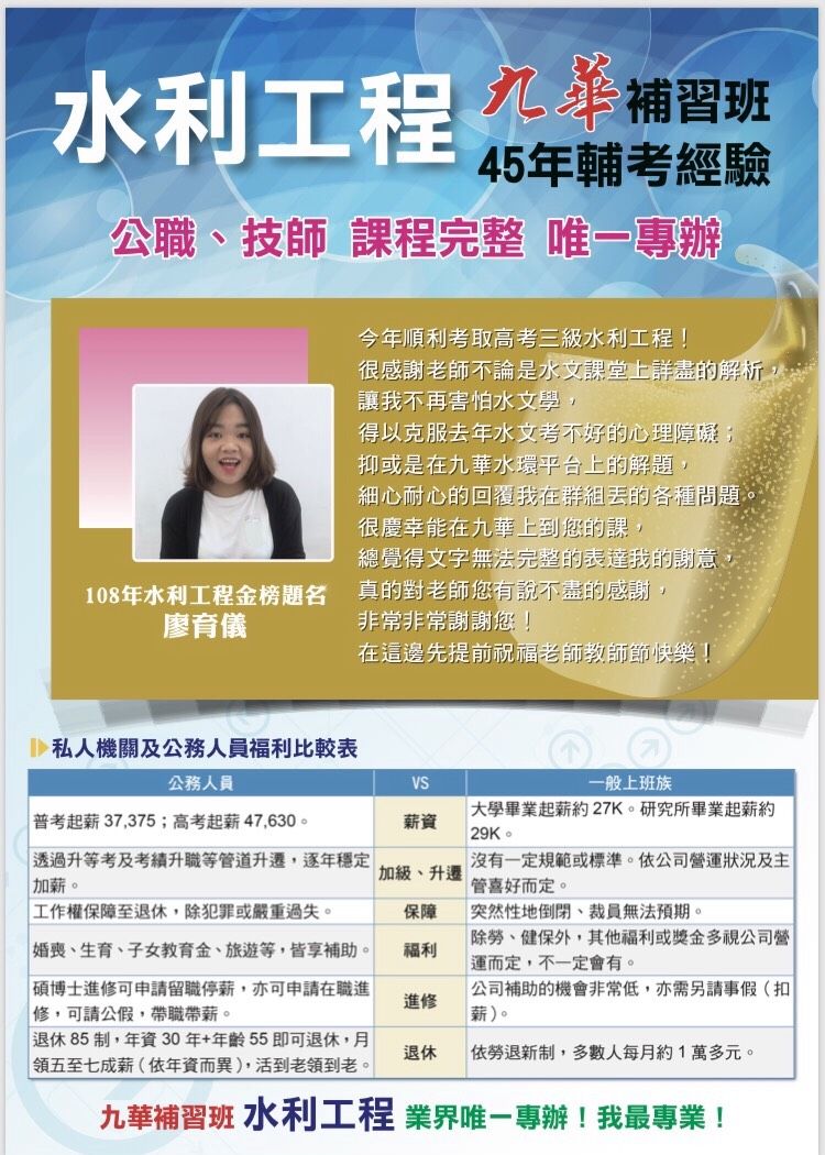 九華補習班台南分校課程總覽,升學考試一次搞定!