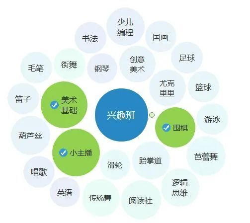 细路仔正音班费用几多?家长必睇嘅选择攻略!