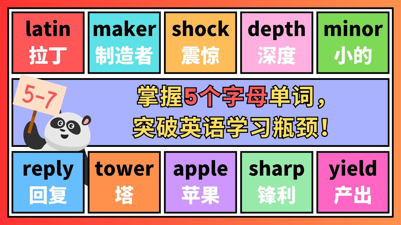 英語學習軟體怎麼選?五個技巧幫你快速選擇!