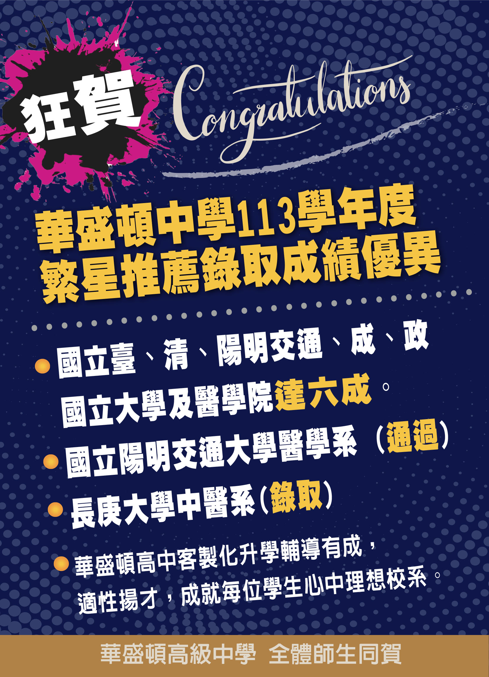 臺中市私立華盛頓高級中學升學率高嗎?最新數據公開!