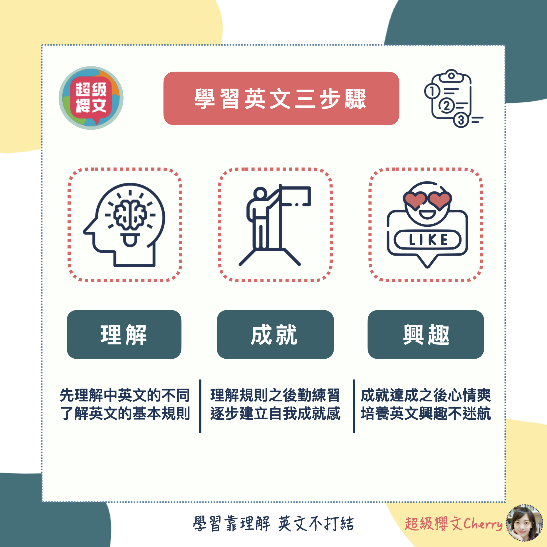想從中學習到英文?這幾個步驟你一定要知道!