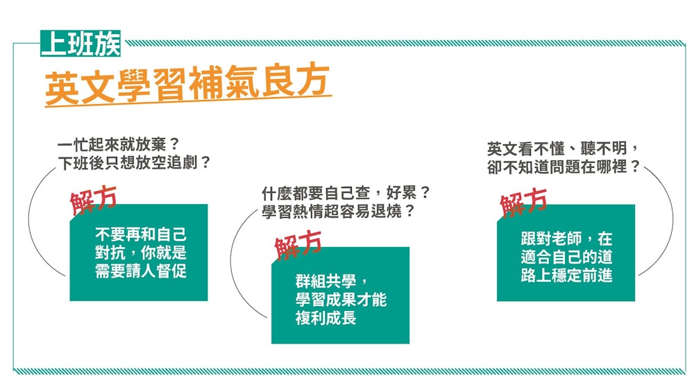 哪裡可以學好學習策略英文?這幾個方法超有效!