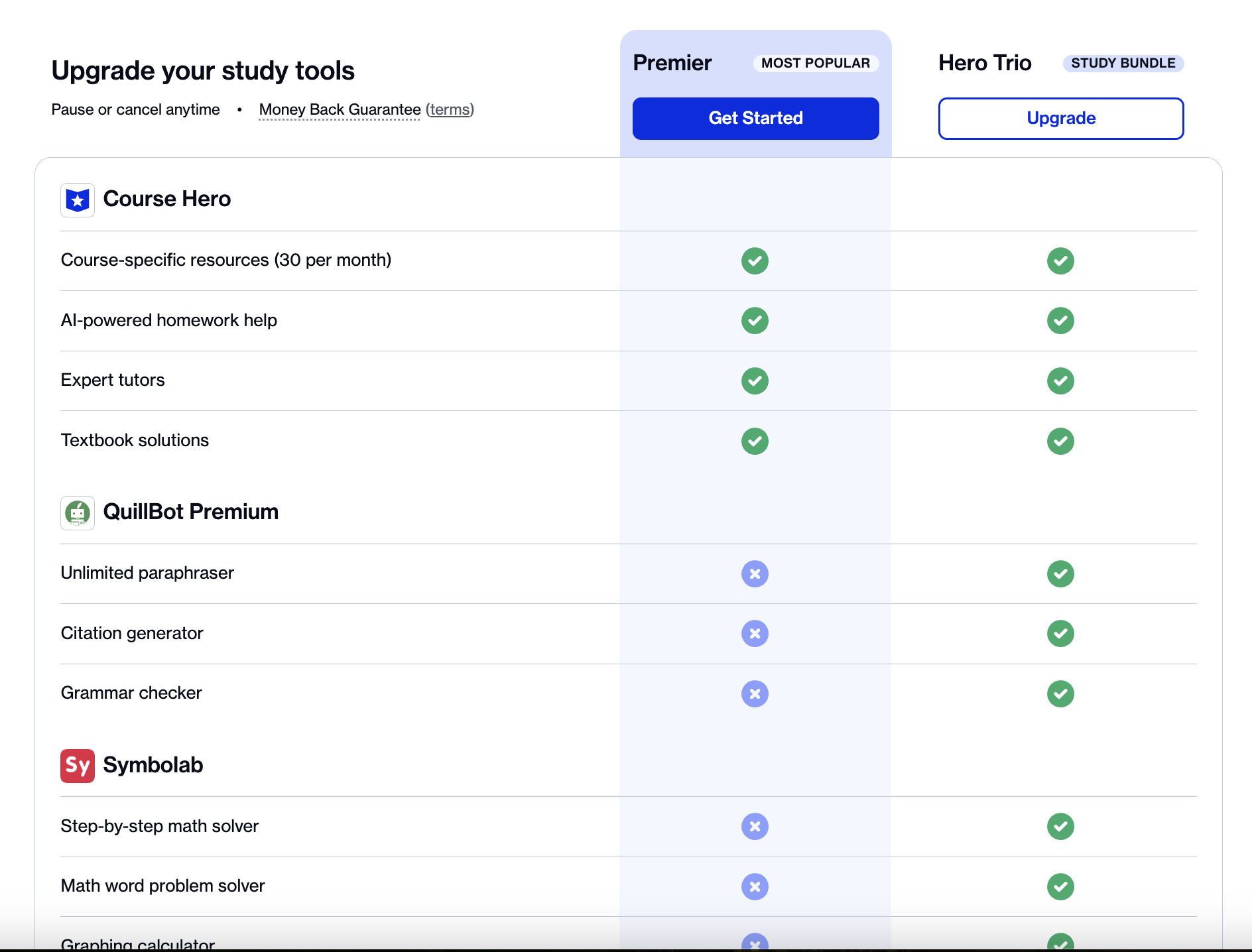 Coursehero 收費標準怎麼算?(新手懶人包來了)