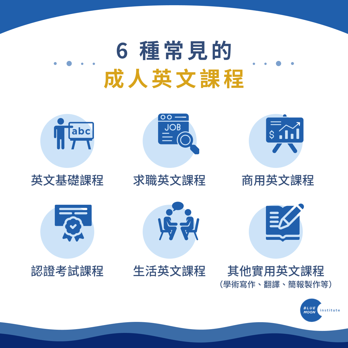 新北市大學英文課程怎麼選?熱門課程一次告訴你!