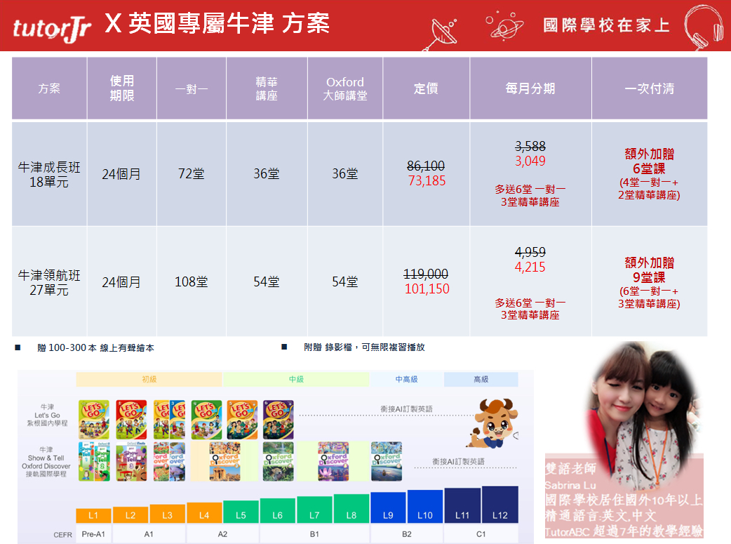 想找線上英文嗎?oikid tutorjr 比較與推薦!