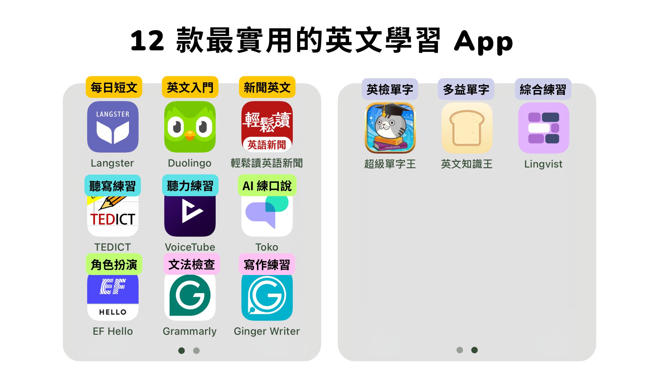 英文學習神器App推薦:讓你輕鬆搞定聽說讀寫!