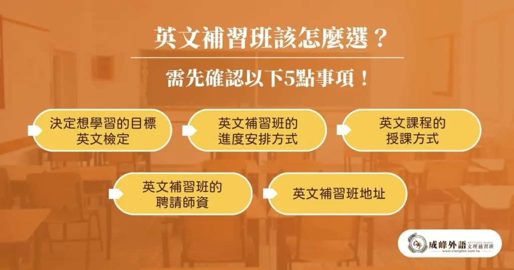 高雄英文補習班推薦懶人包,選這幾家準沒錯!