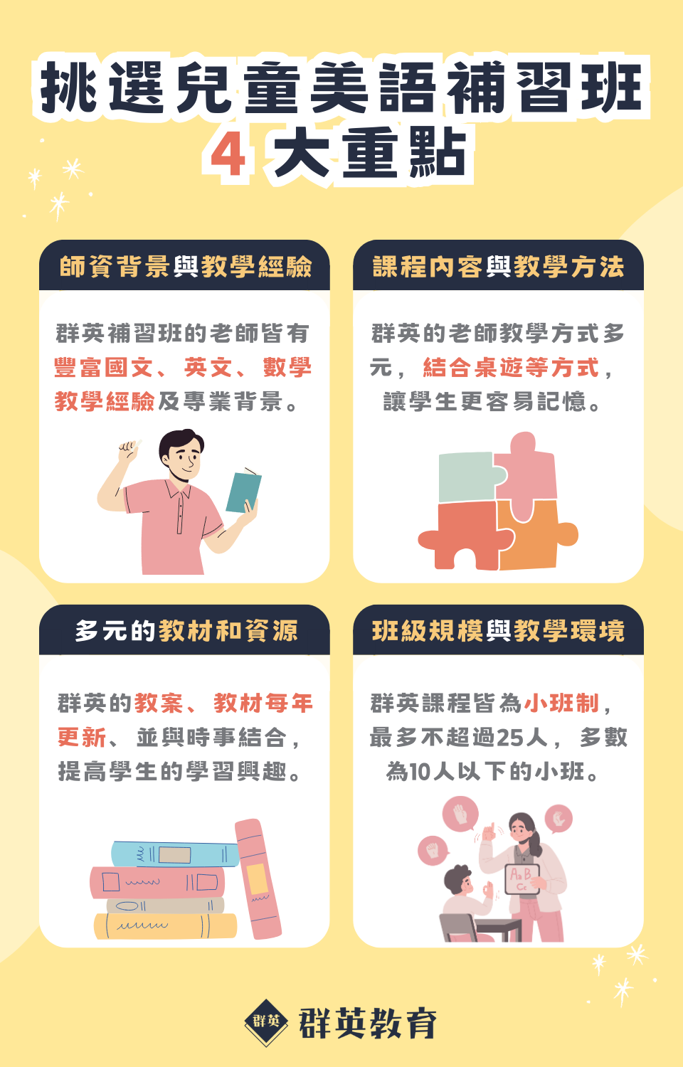 桃園市幼稚園英文補習班TOP1揭秘,學費師資一次看!