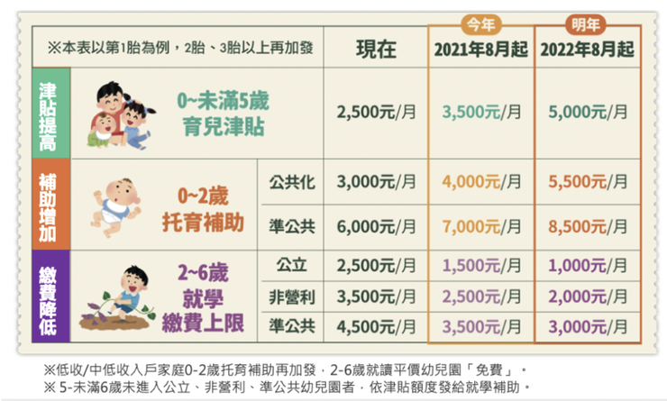 臺中市幼稚園家教TOP1貴嗎?費用與挑選技巧分享!