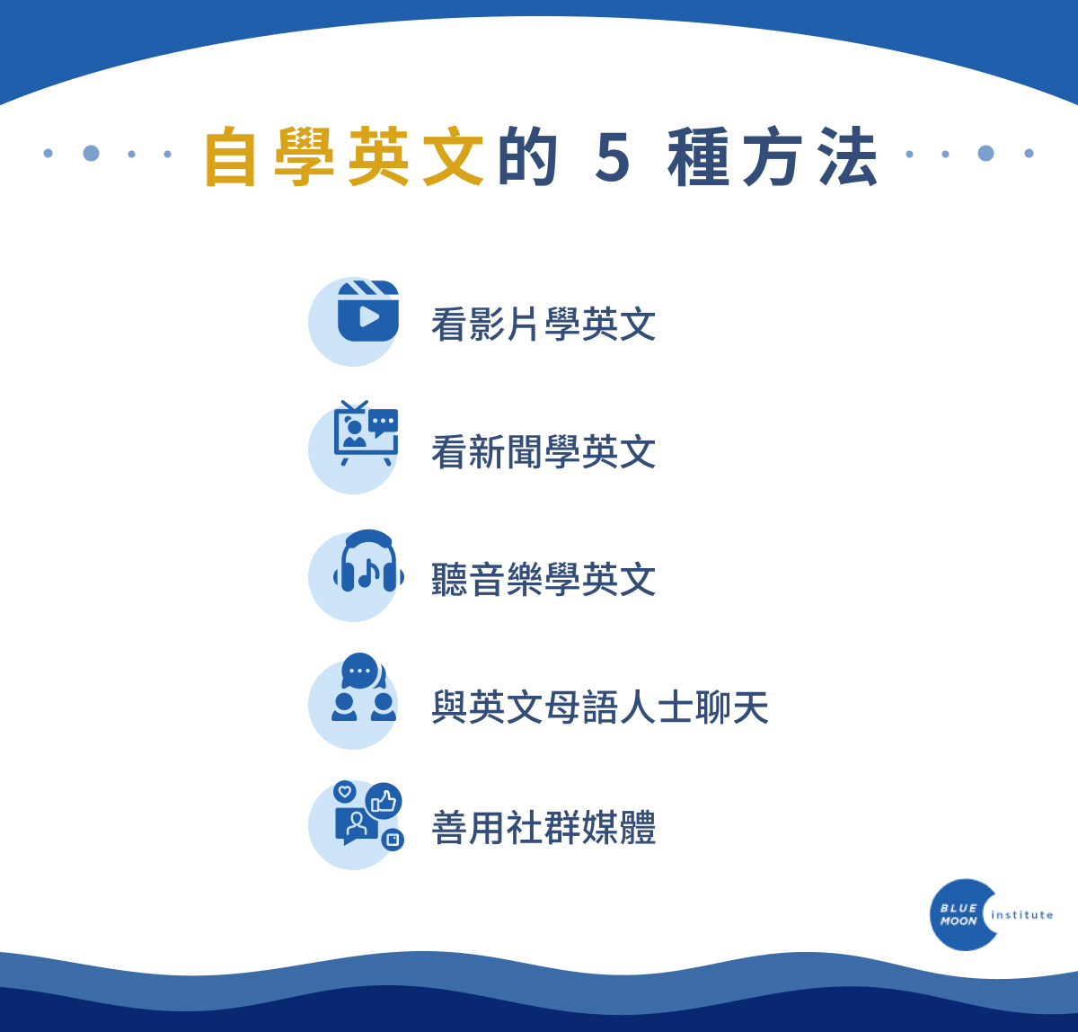 英文學習li去邊學?比較出名嘅學習方式!