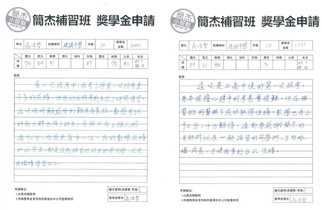 新北市小學補習班TOP1名單,升學考試有保障!