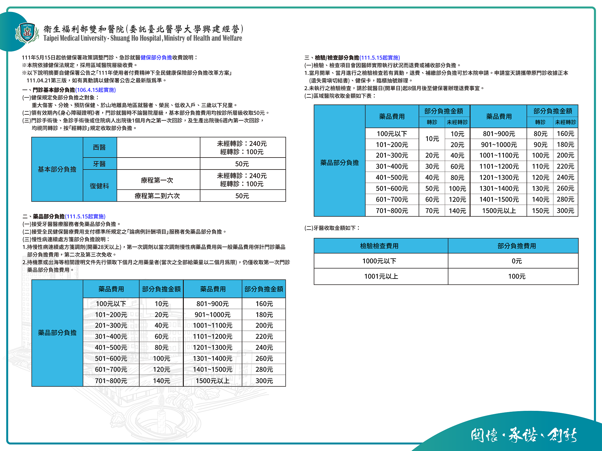 雙和醫院Easy So費用划算嗎?聽聽網友怎麼說!
