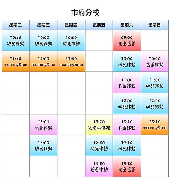 報名必睇!舞動世界兒童舞蹈費用同其他機構比較!