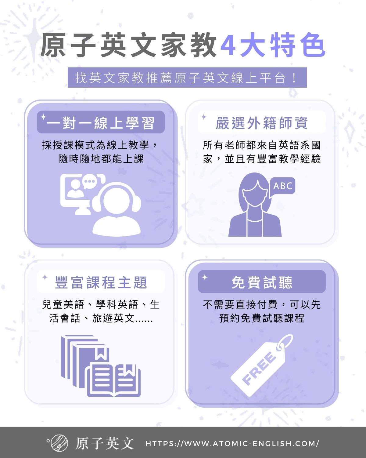 臺中市國小英文課程怎麼選?家長必看挑選重點!