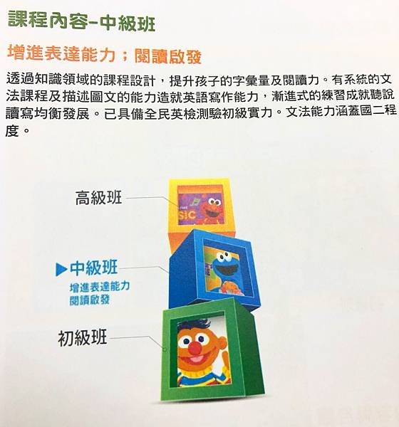 芝麻街美語費用全攻略,慳錢報讀技巧大分享!