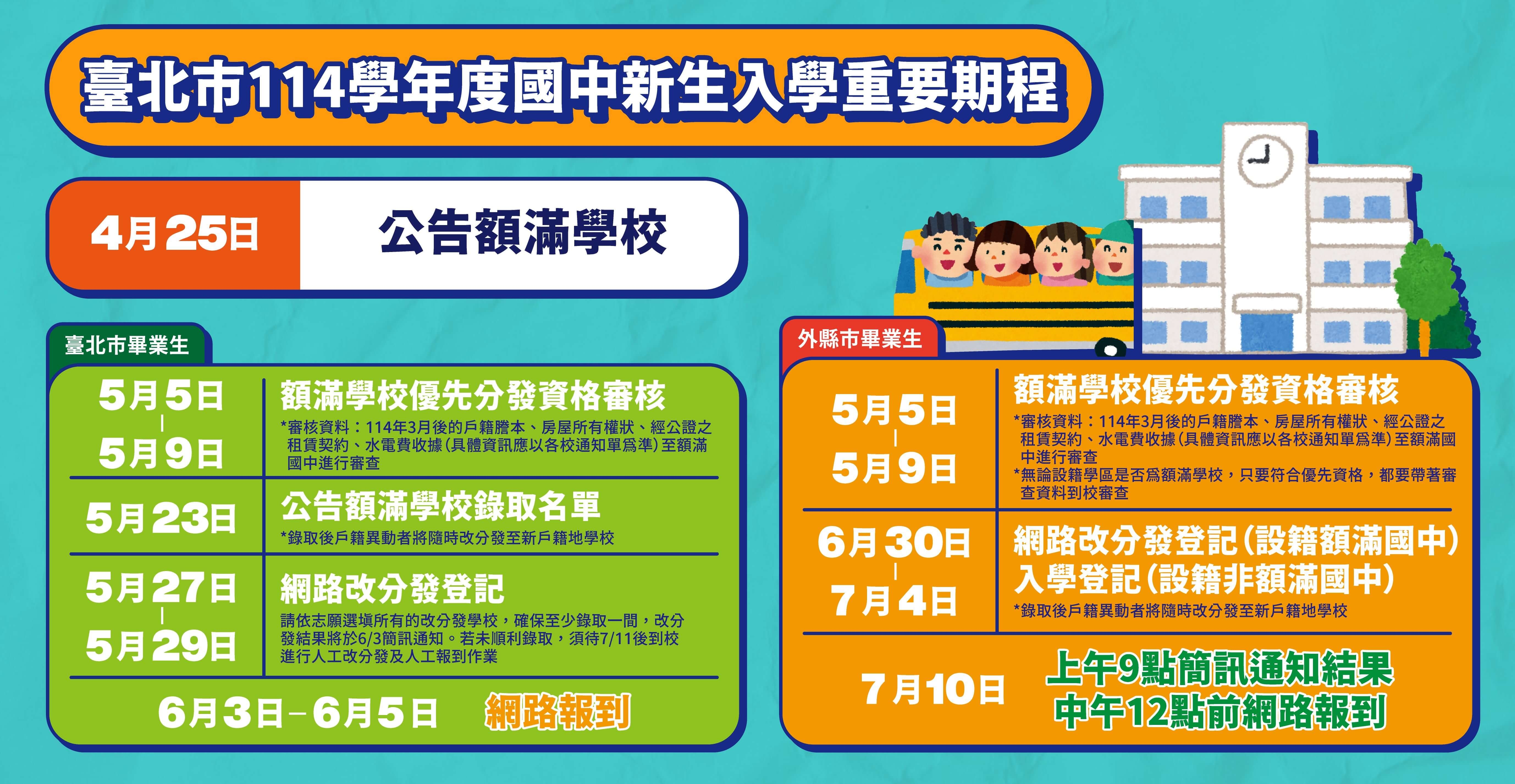 臺北市國中安親班TOP1怎麼選?家長必看攻略!